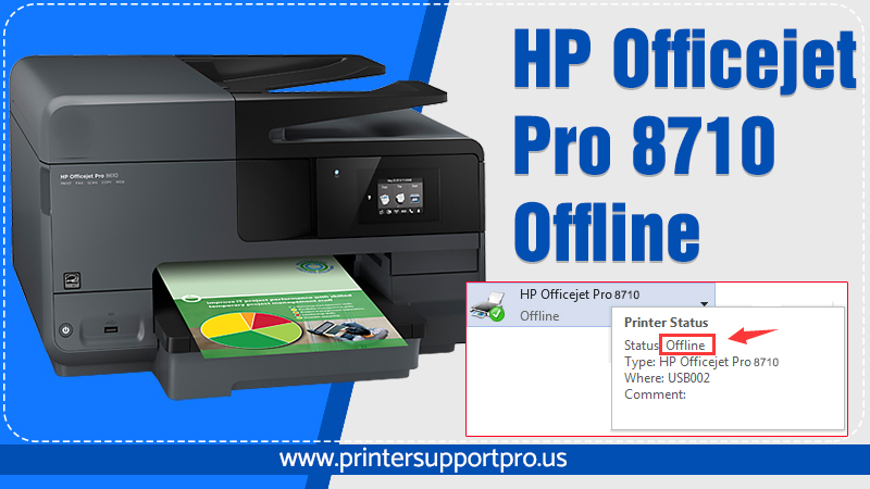 How To Instantly Resolve HP Officejet Pro 8710 Offline Issue?